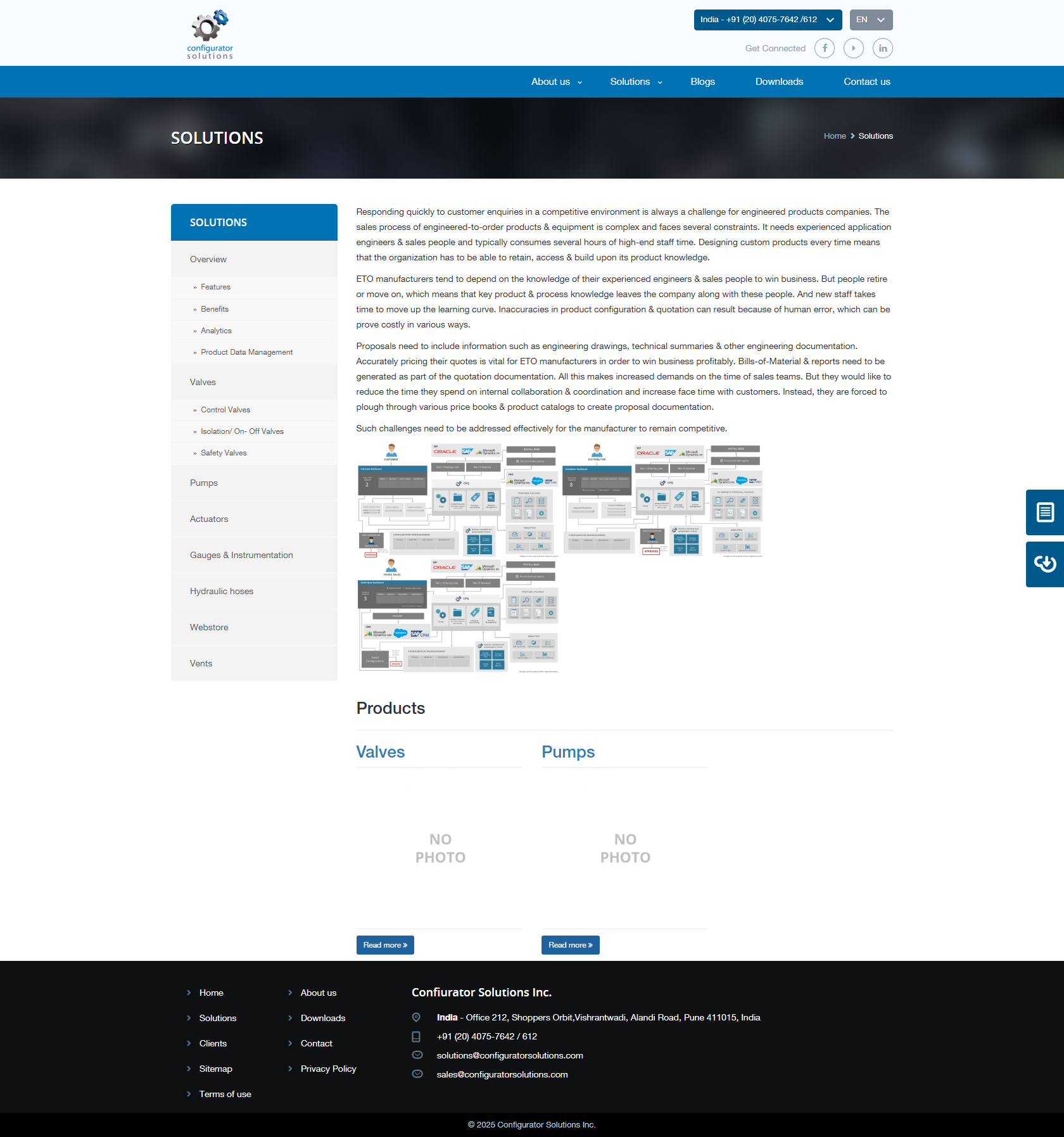  Building the "Authority" Platform